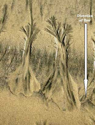 groundwater-flow-pattern